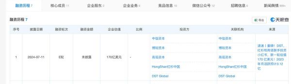 小红书摸到电商金钥匙？