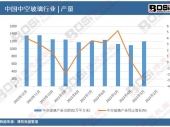 2024-2030年中国钢铁工业废水处理市场需求预测与投资风险评估报告