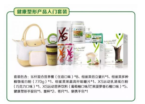 2019安利紐崔萊健康塑形挑戰(zhàn)賽產(chǎn)品有哪些