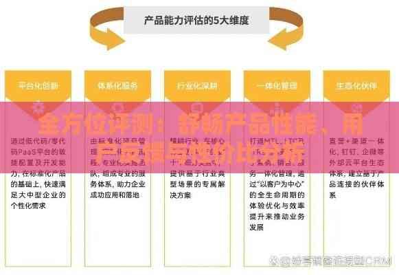 全方位评测：舒畅产品性能、用户反馈与性价比分析