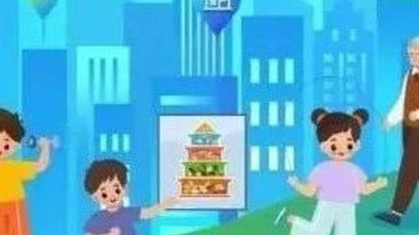 兒童青少年的體重管理,你覺(jué)得重要嗎?