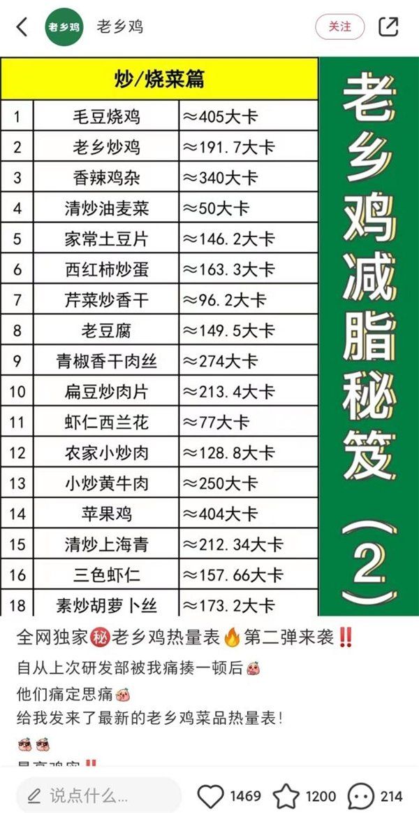 點(diǎn)擊查看原始圖片