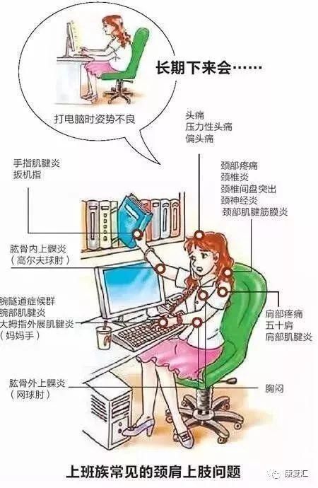 【家庭拉伸】椅子上就可以做的5个简易拉伸动作，缓解颈、腰椎之痛！