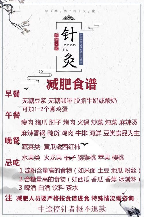 針灸減肥需要注意什么