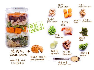 減脂增肌食譜 吃出健美身材