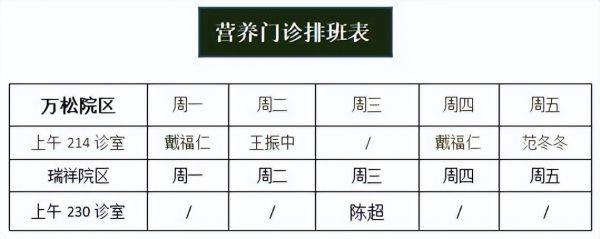 甲状腺疾病患者该如何饮食？