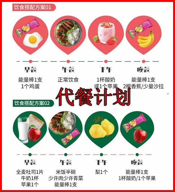 代餐如何安排？綠瘦代餐飲食方案