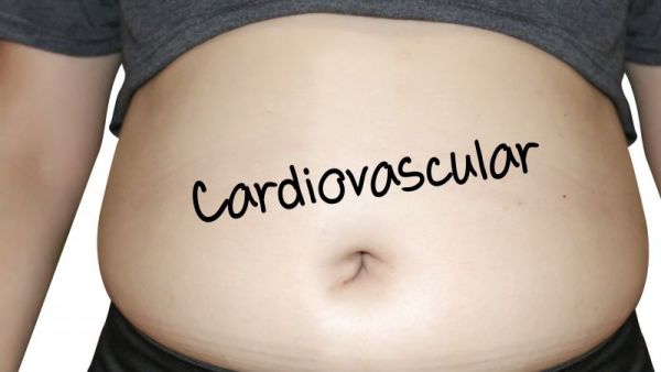 體重與血壓的關(guān)系