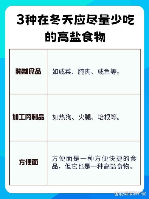 減肥用什么代替鹽