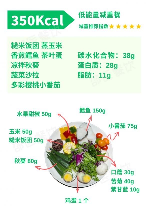 配图4