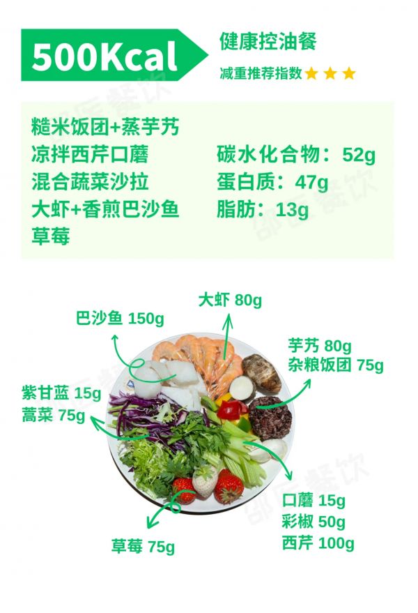配图5