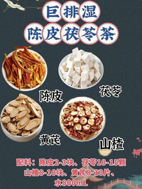 茯苓30g、黄芪10g、陈皮5g、山楂3g可以益气消脂吗？