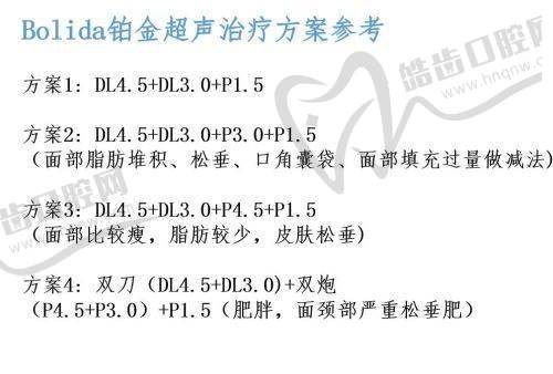 北京卓颜蕊丽医疗美容赵禹翔医生个人荣誉及成就