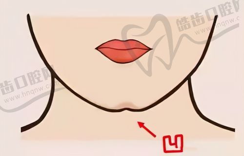 北京蕊丽医疗美容诊所特色及优势