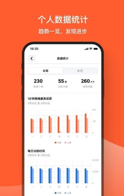 天天跳绳(1)
