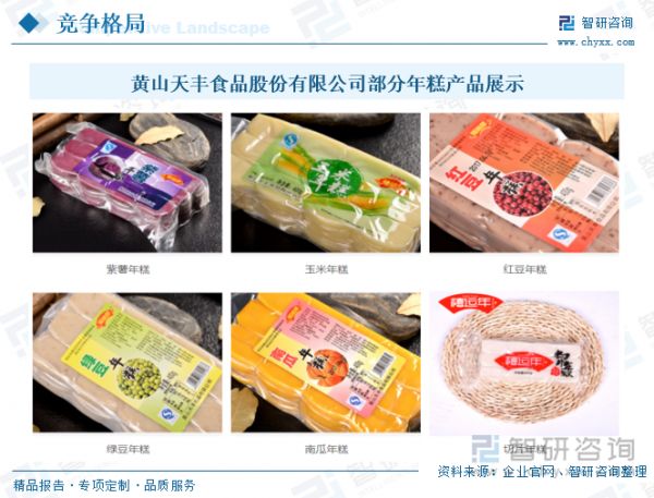 黃山天豐食品股份有限公司部分年糕產(chǎn)品展示
