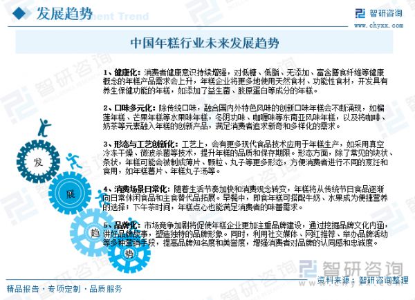 中國(guó)年糕行業(yè)未來(lái)發(fā)展趨勢(shì)