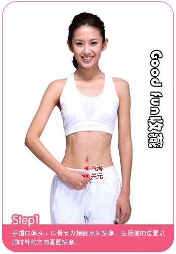 按摩瘦身操【附动画示范】 - Good fun - Good fun网易博客 