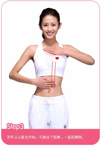 按摩瘦身操【附动画示范】 - Good fun - Good fun网易博客 