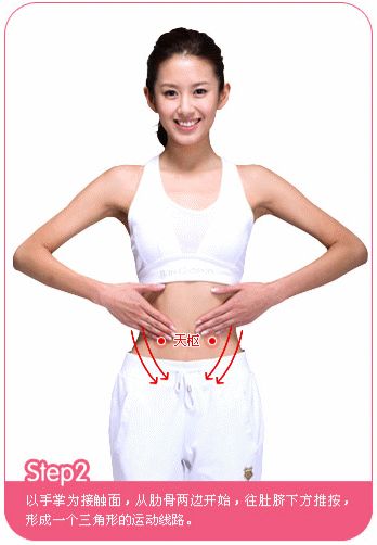 按摩瘦身操【附动画示范】 - Good fun - Good fun网易博客 