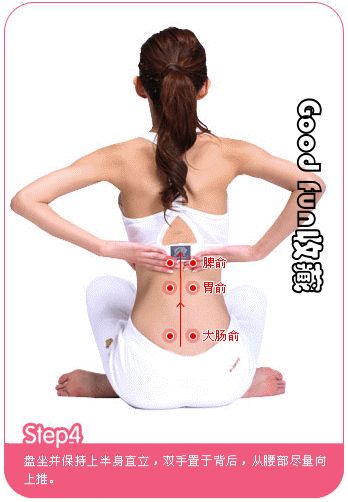 按摩瘦身操【附动画示范】 - Good fun - Good fun网易博客 