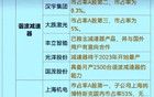 外滩大会！机器人十大龙头背后，谁才是真科技