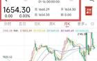 俄罗斯突然暂停股票市场交易！这是出了什么大事情呢？