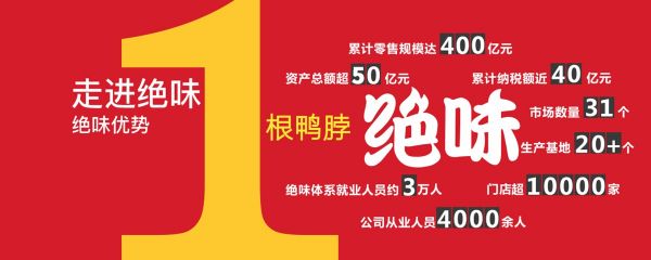 卤制品行业的红海之王，绝味鸭脖的发展历程和未来愿景