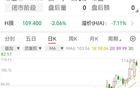 改变命运的牛股来了，你要看得见，拿得住