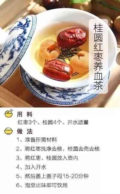 揭秘紅豆燕窩的歷史淵源與制作工藝：從起源到現(xiàn)代流行