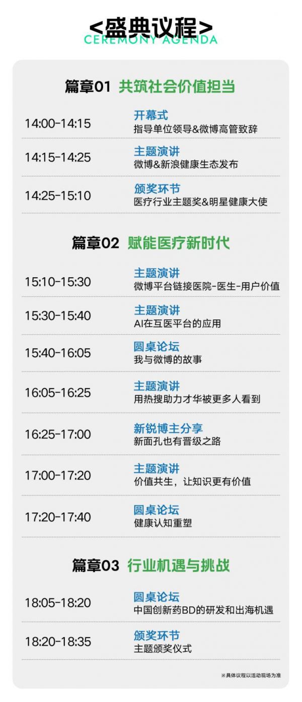 發(fā)揮揮互聯網平臺力量，共筑健康中國——2025微博健康醫(yī)療盛典即將啟幕