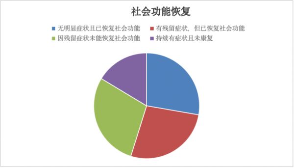 数字时代的温暖角落：社交媒体对青少年心理健康的积极作用