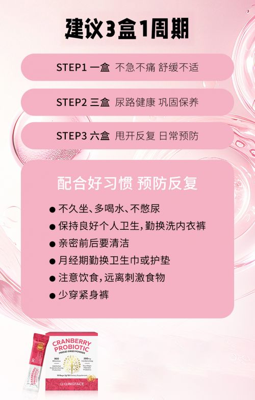 女性私護市場百花齊放，看卿面蔓越莓益生菌凍干粉如何突圍！