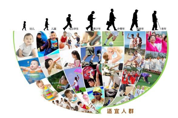 爱关节体验科学运动 爱关杰注入运动营养