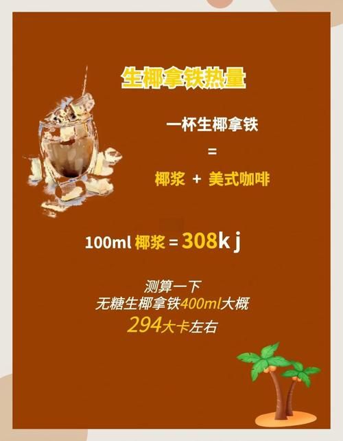 生椰拿鐵熱量