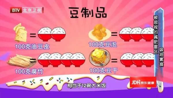 個個都是"吸油大戶"！少點(diǎn)這5類菜吧，吃了容易變胖，那都是小事兒…