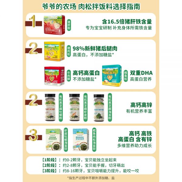 爷爷的农场猪肉松牛肉酥海苔拌饭料调味料送宝宝婴儿营养辅食谱