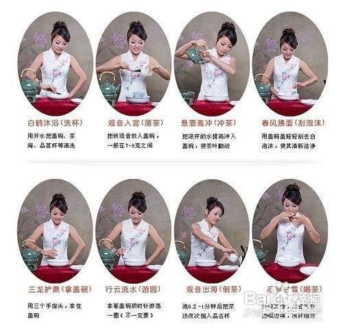 铁观音泡发