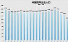 在編教師鐵飯碗沒了