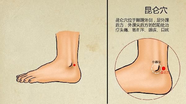 中醫(yī)針灸一次多少錢