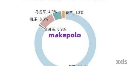 普洱茶生茶的保质期有多长？如何妥善保存以长其有效期限？