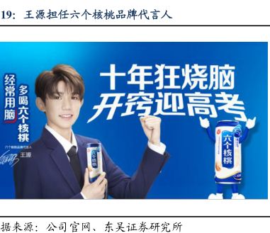 王源担任六个核桃品牌代言人 - 2024年02月 - 行业研究数据
