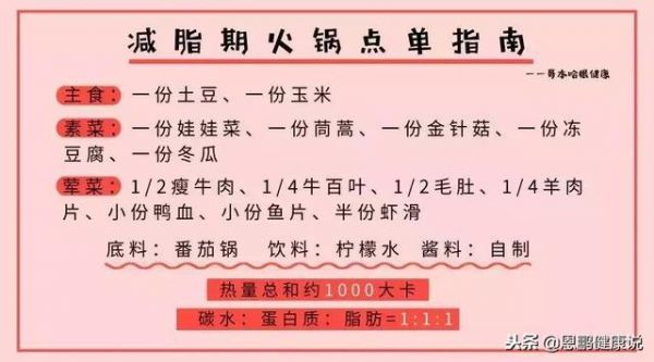 如何在冬日吃一顿美味又不发胖的火锅？