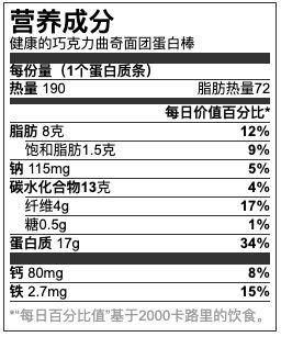 无需烤箱的健康饼干蛋白棒（+视频！）的做法 步骤3