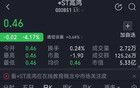 連續(xù)30個跌停，進(jìn)入退市倒計時，被套的股民心如死灰