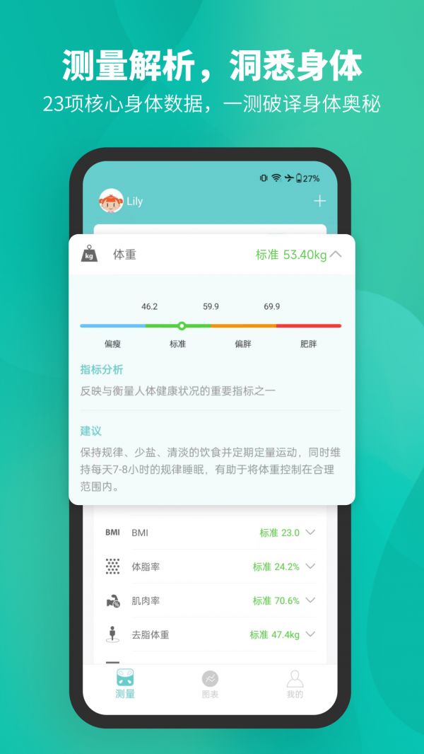 Fitdays截圖