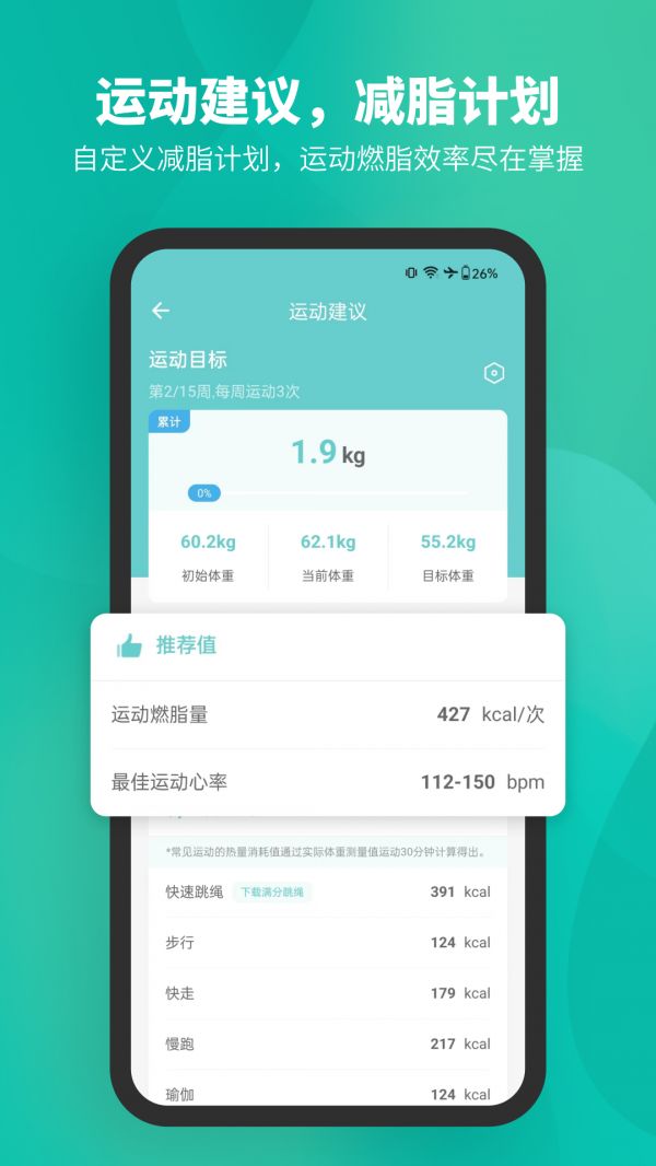 Fitdays截圖