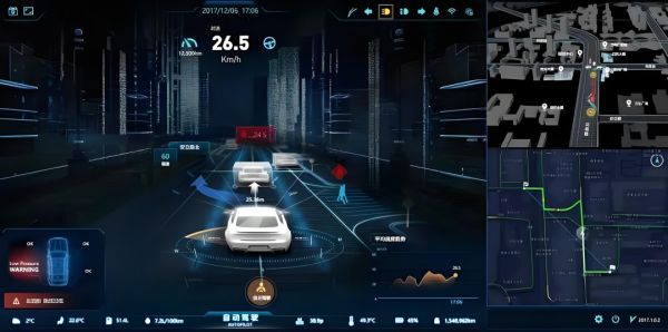 智能辅助驾驶如何进行模型训练-AI.x社区