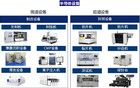 半导体设备国产替代：8大核心龙头全景解析