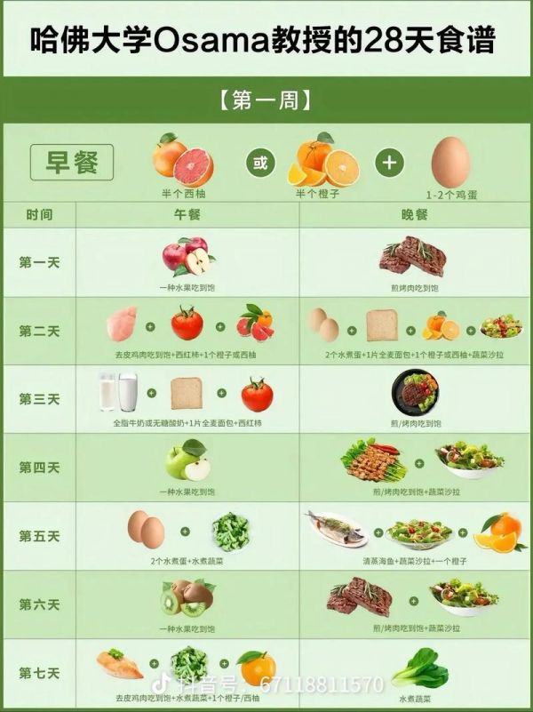 28天斷食法復(fù)食需多久